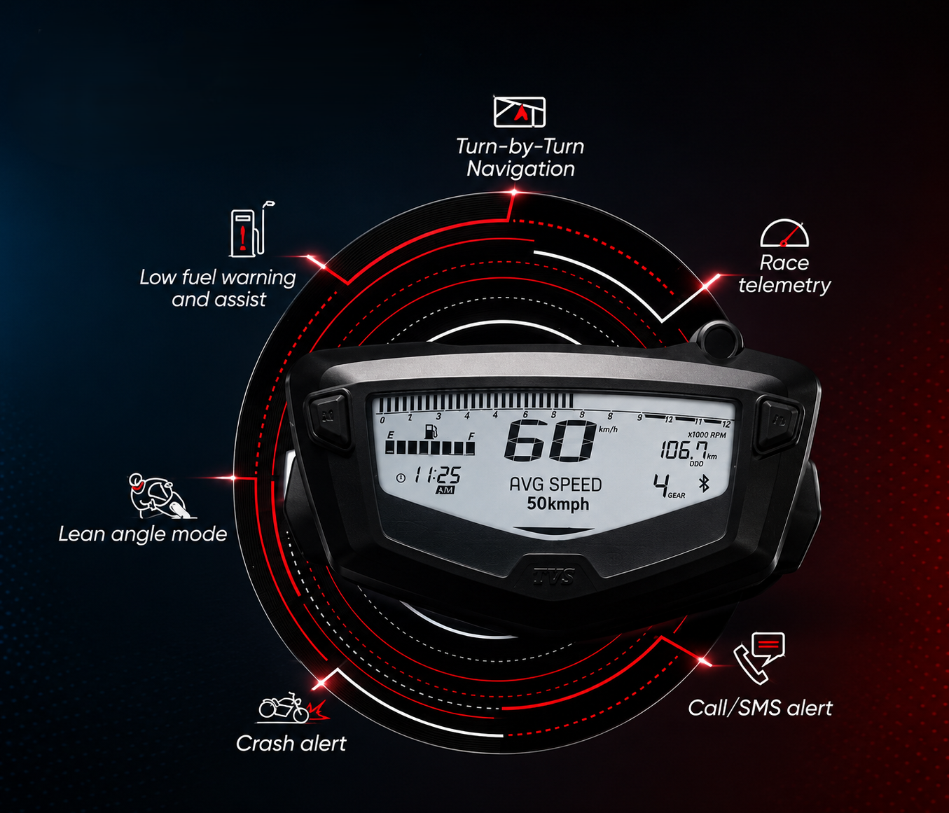 TVS Apache RTR 160 digital console and features